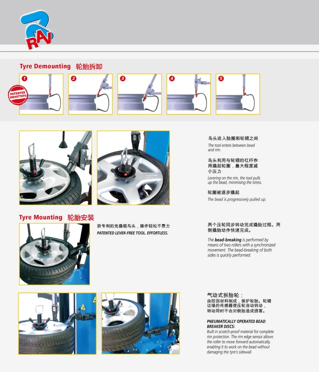 真香！不傷輪胎的RAV G1150.30PLUSIT(圖3)