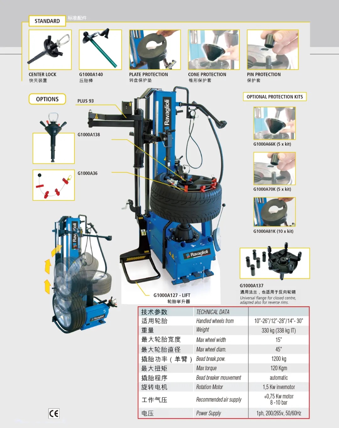 真香！不傷輪胎的RAV G1150.30PLUSIT(圖5)